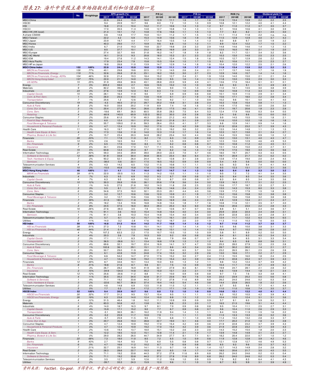 2020央行数字货币真正受益龙头股 数字货币上市公司一览