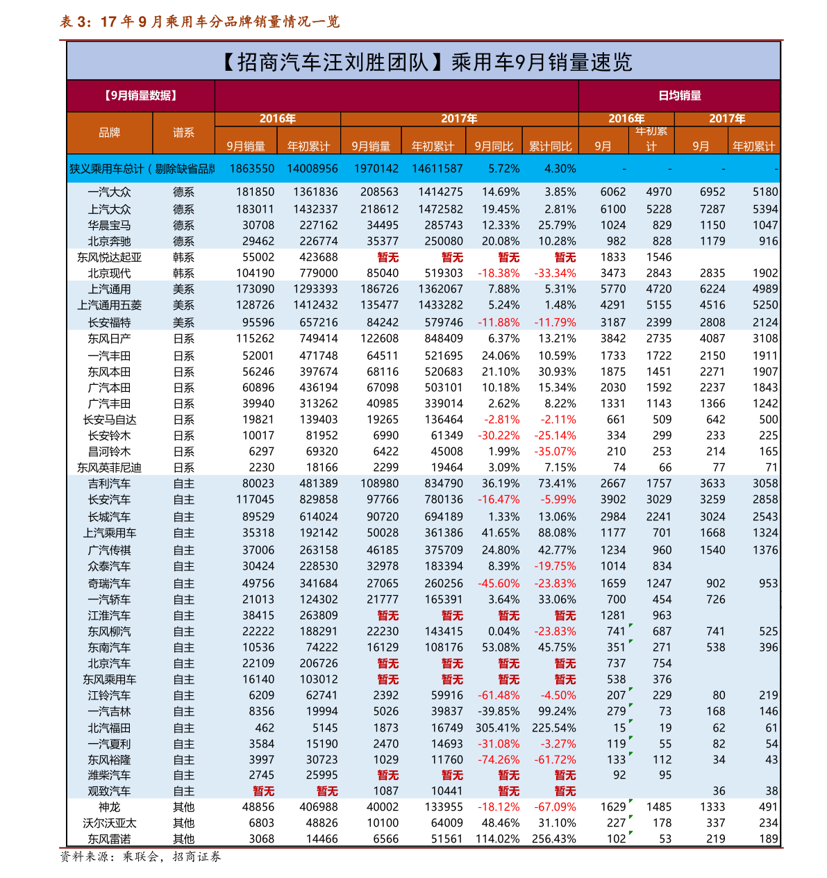 万家乐股票代码是多少?万家乐什么板块上市的?