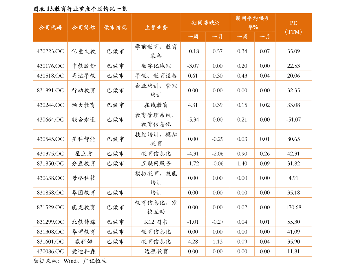 600611股票今日价 大众交通600611股票现在价格多少