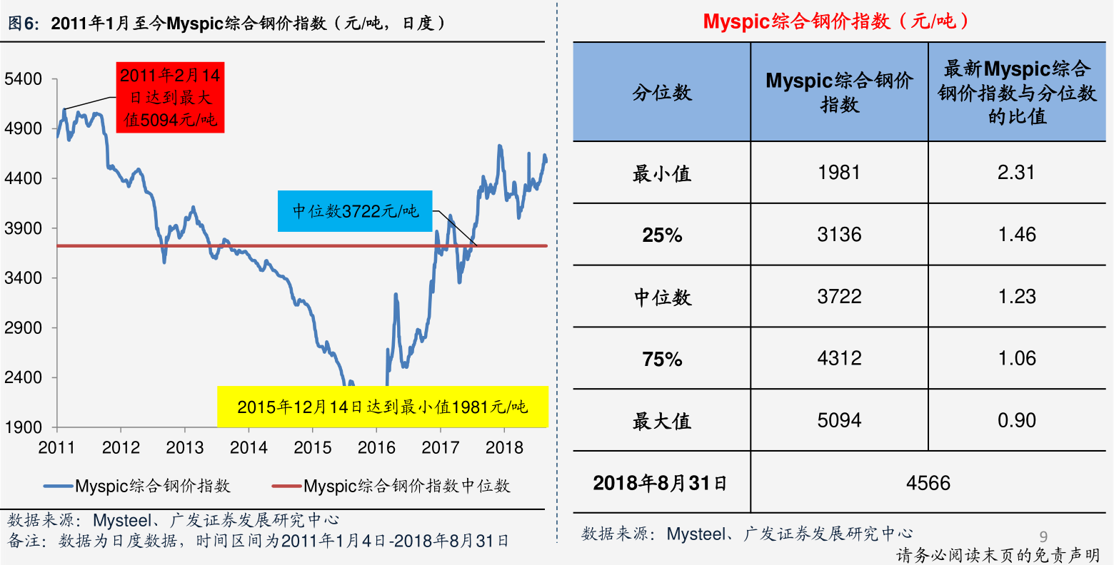 深科技股票价格 深科技000021现在多少钱