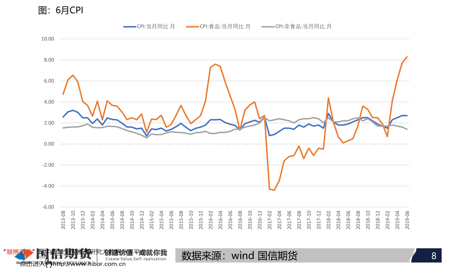 益佰制药股票通润装备股票行情