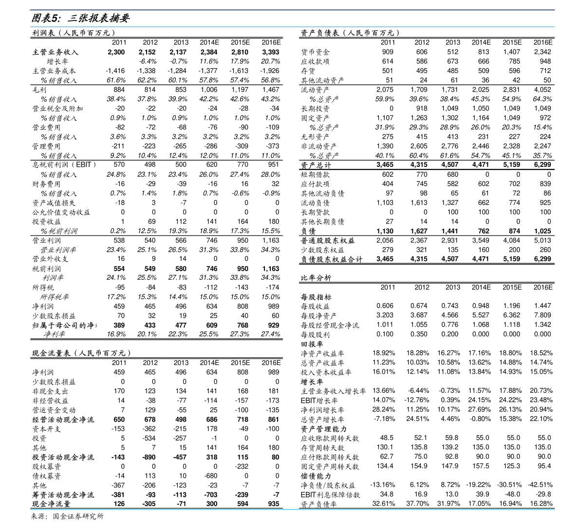 20210916062223994772.png