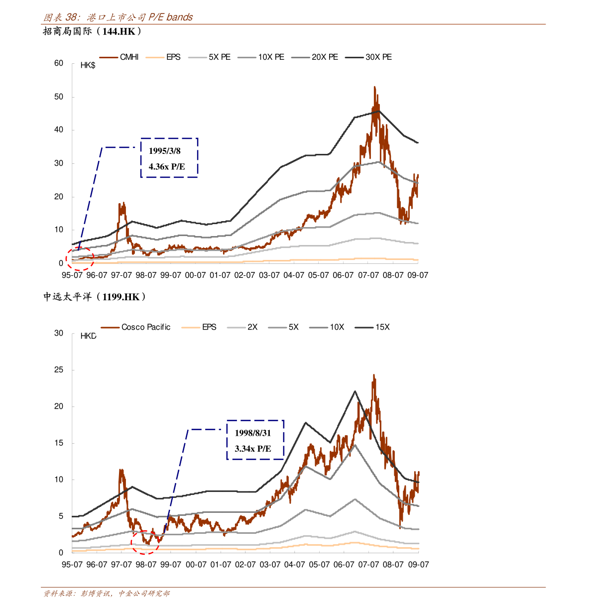 原油期货买涨买跌啥意思 20210916174649285638.png