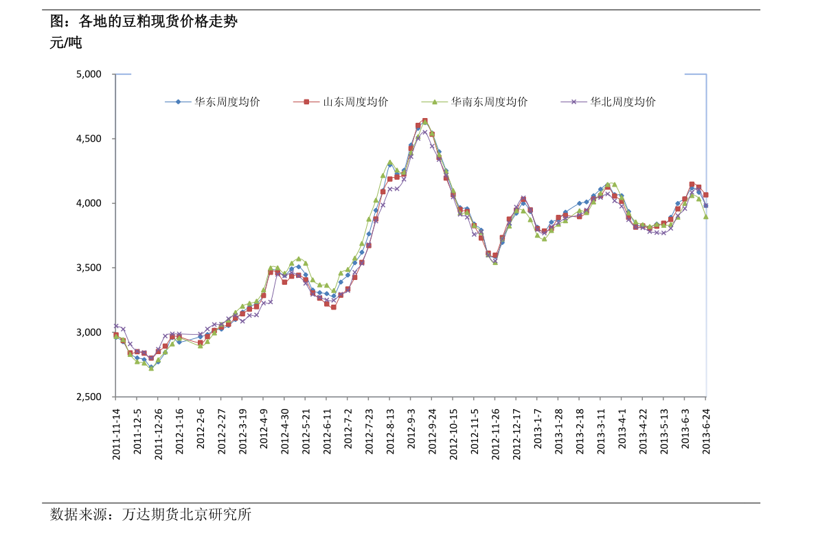 比亚迪股票行情走势分析预测 20210916185332353610.png