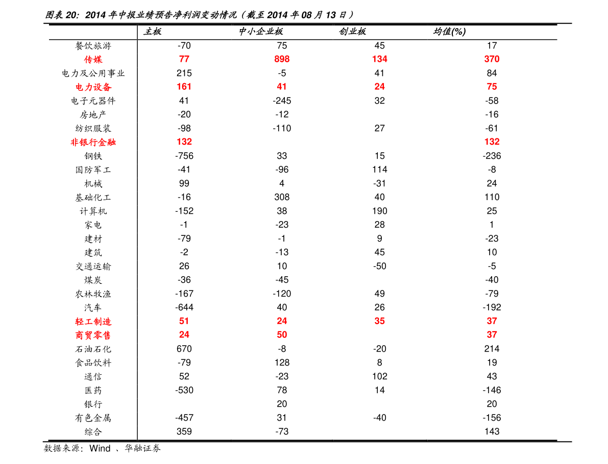 什么叫做28定律呢 20210917072329155131.png