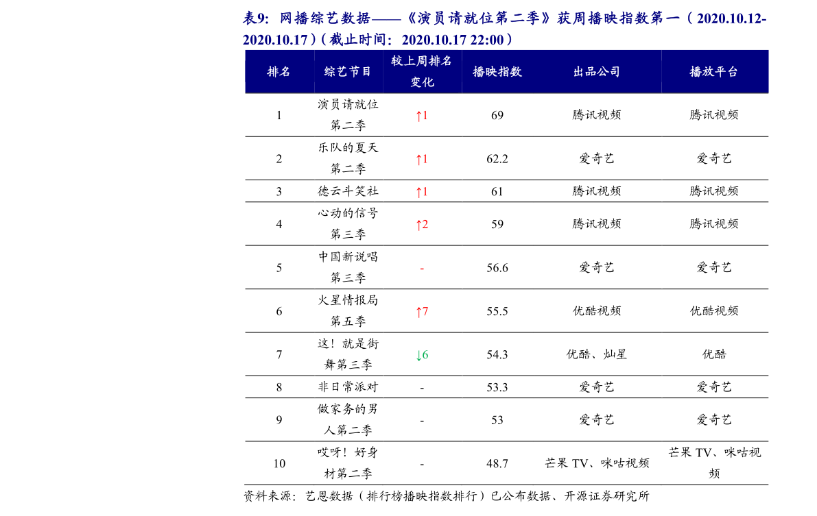 百度股票今日股票市场行情走势