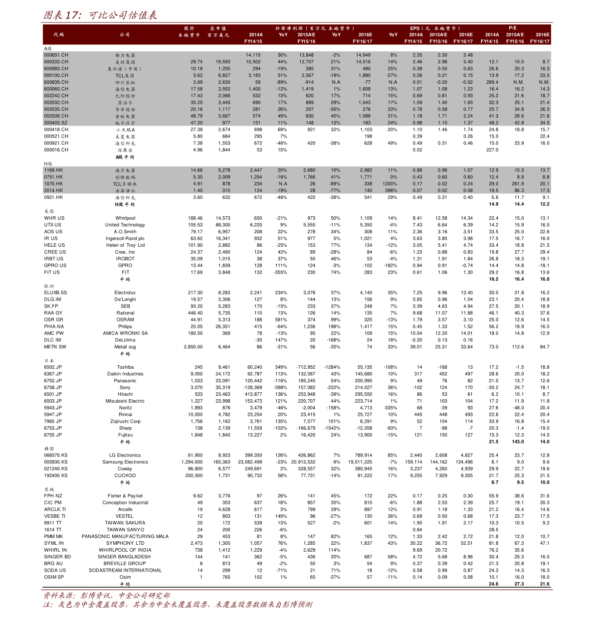 http://img.fygsoft.com/reportimgs_new/20210918/20210918141725358361.png