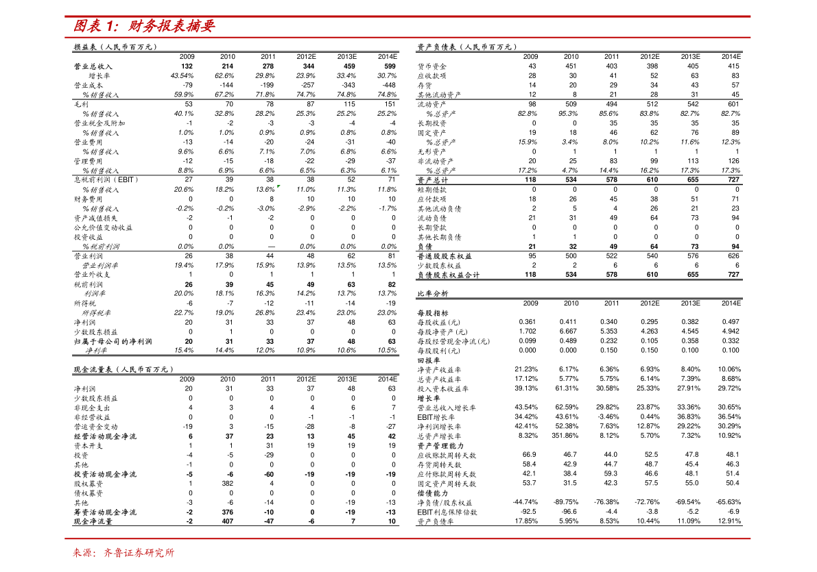 20210918235921293294.png