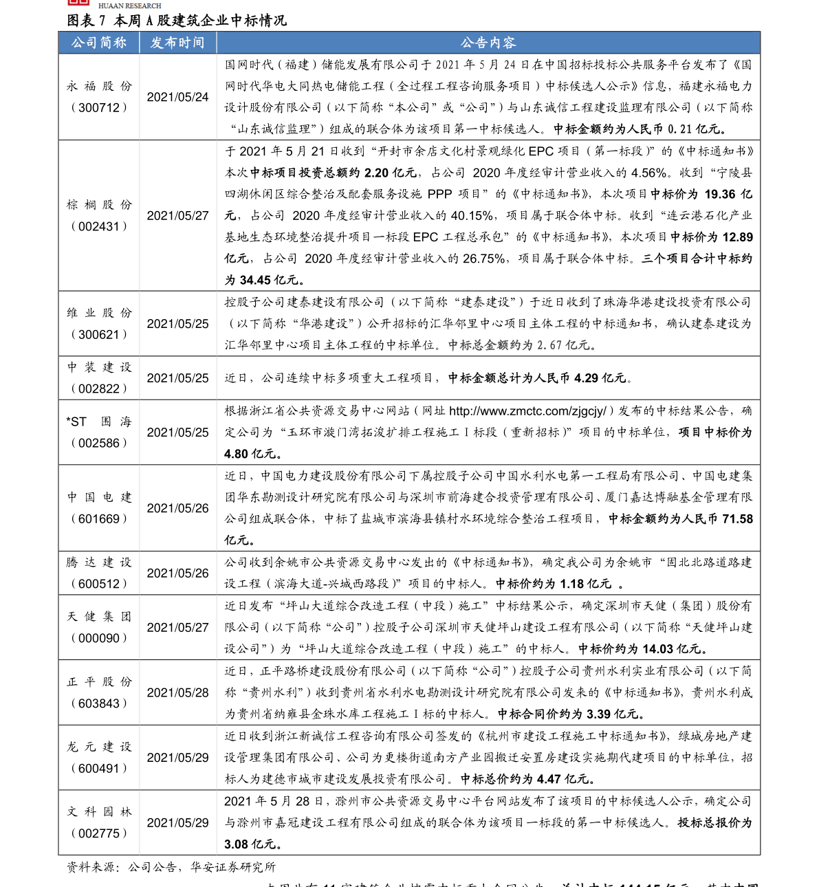20210919021601329209.png