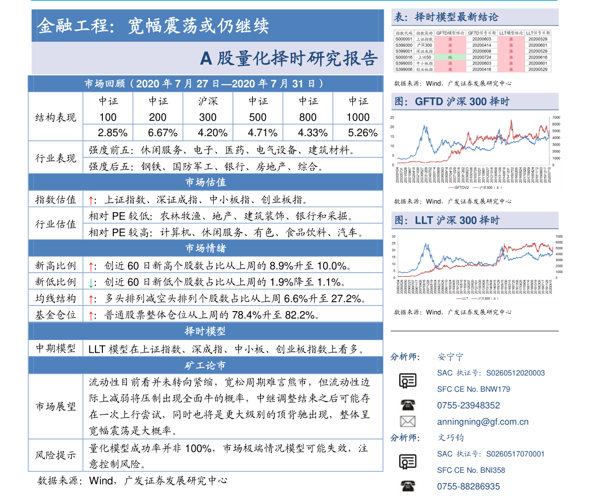 中证500ETF规模数据 20210919031757684923.png