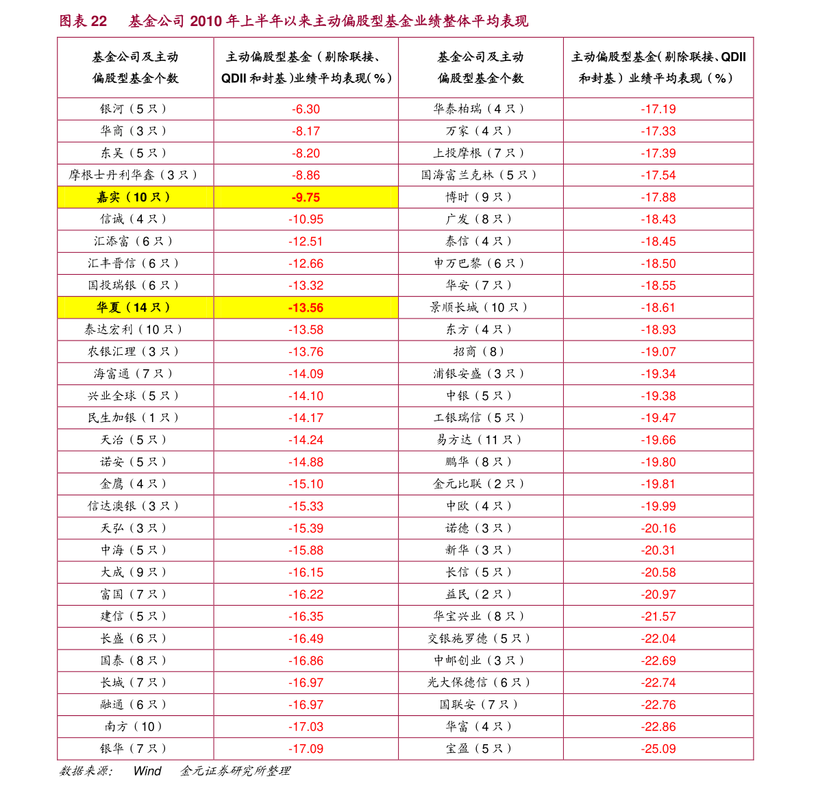 000157中联重科股票行情600187国中水务