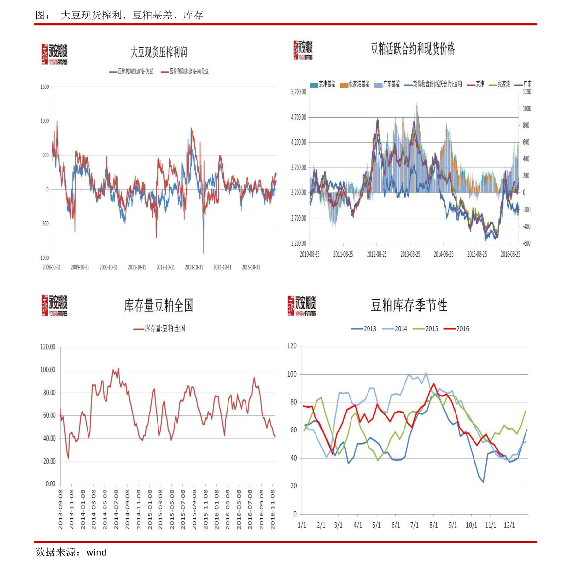 蚂蚁金服打新一手多少钱（蚂蚁金服中签率）-慧博研究报告资讯