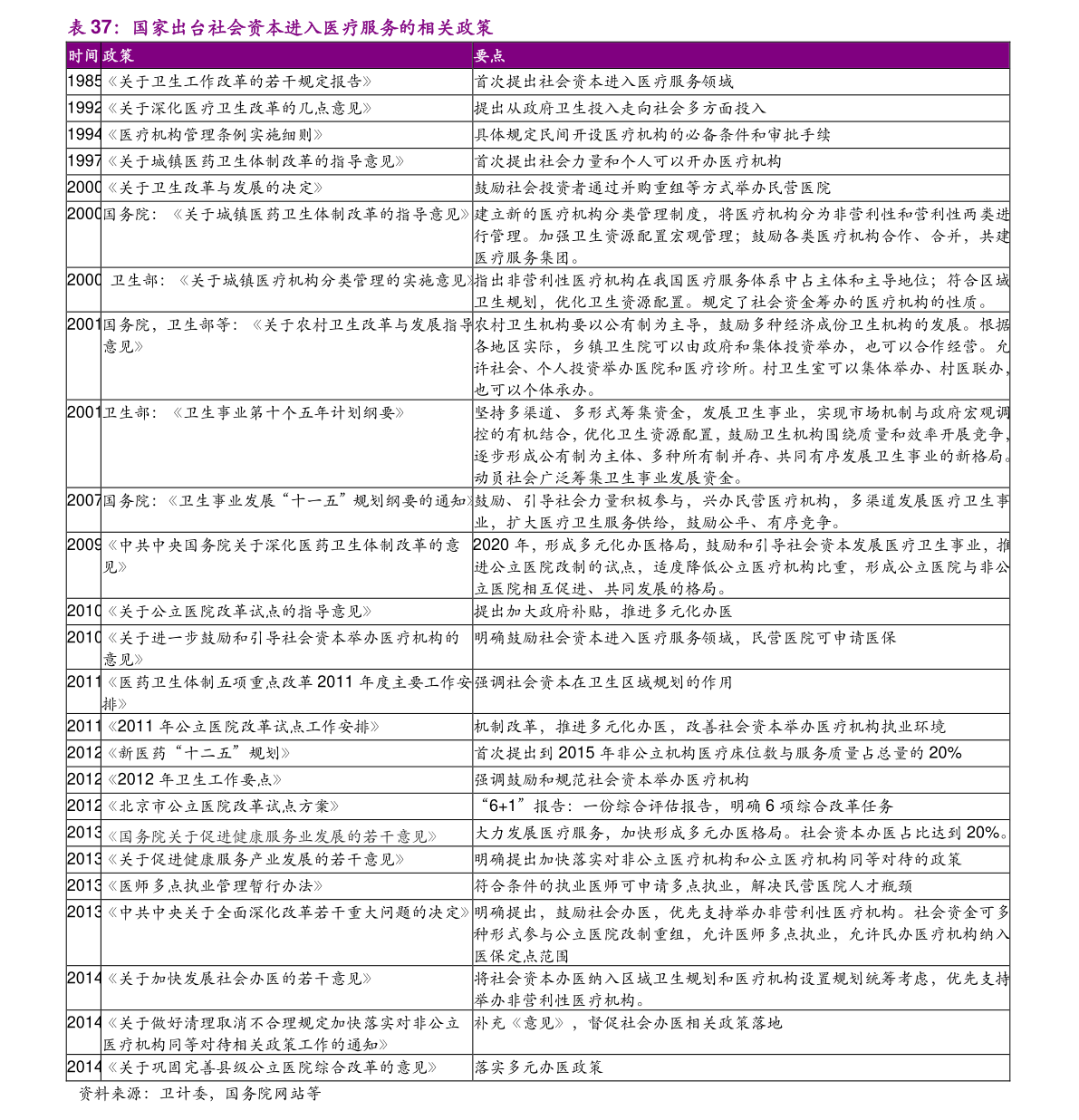 蚂蚁金服打新一手多少钱（蚂蚁金服中签率）-慧博研究报告资讯