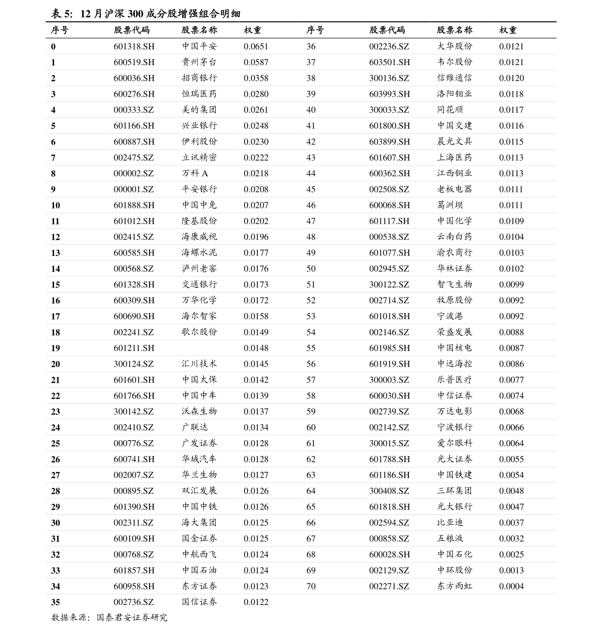 蚂蚁金服打新一手多少钱（蚂蚁金服中签率）-慧博研究报告资讯