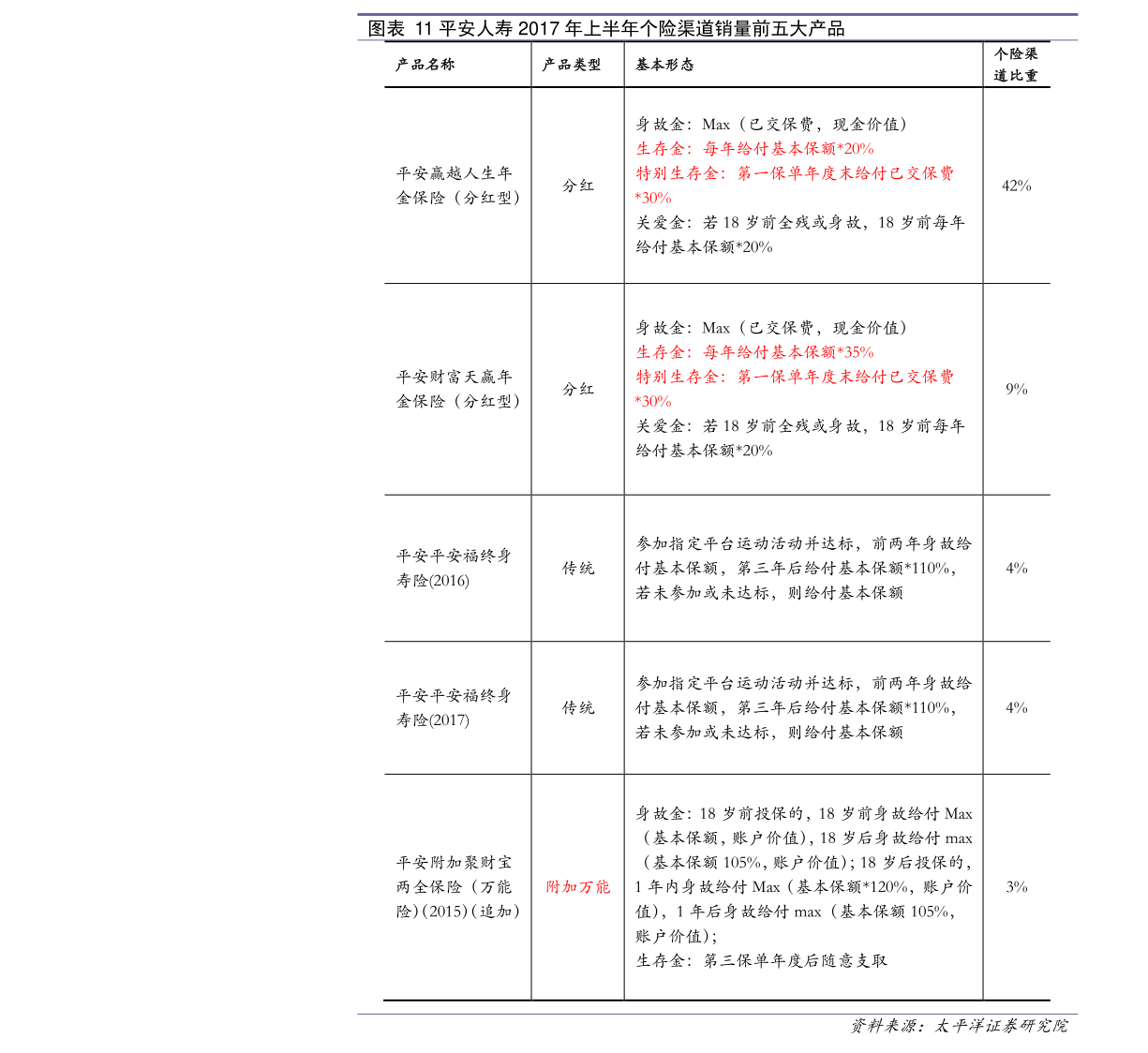同仁堂股票代码是多少 20210920013812439250.png