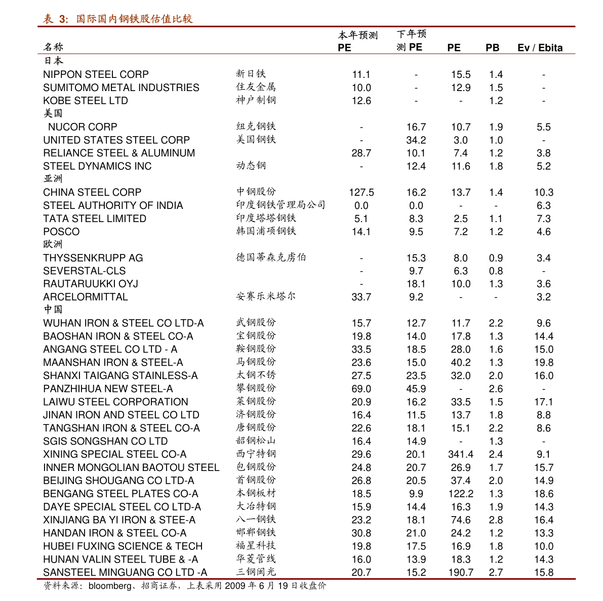 20210920014429577522.png