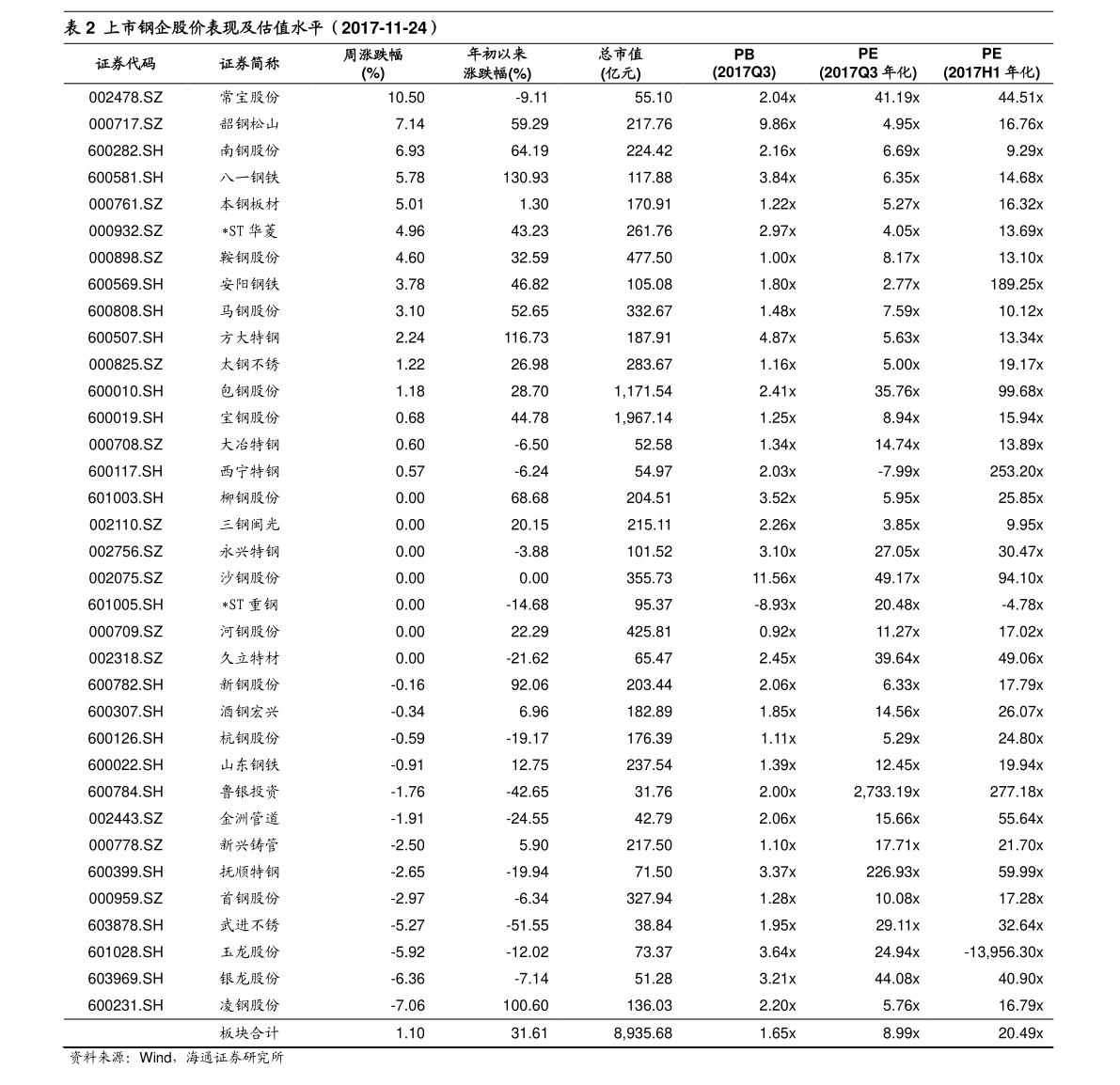 20210920032526825364.png
