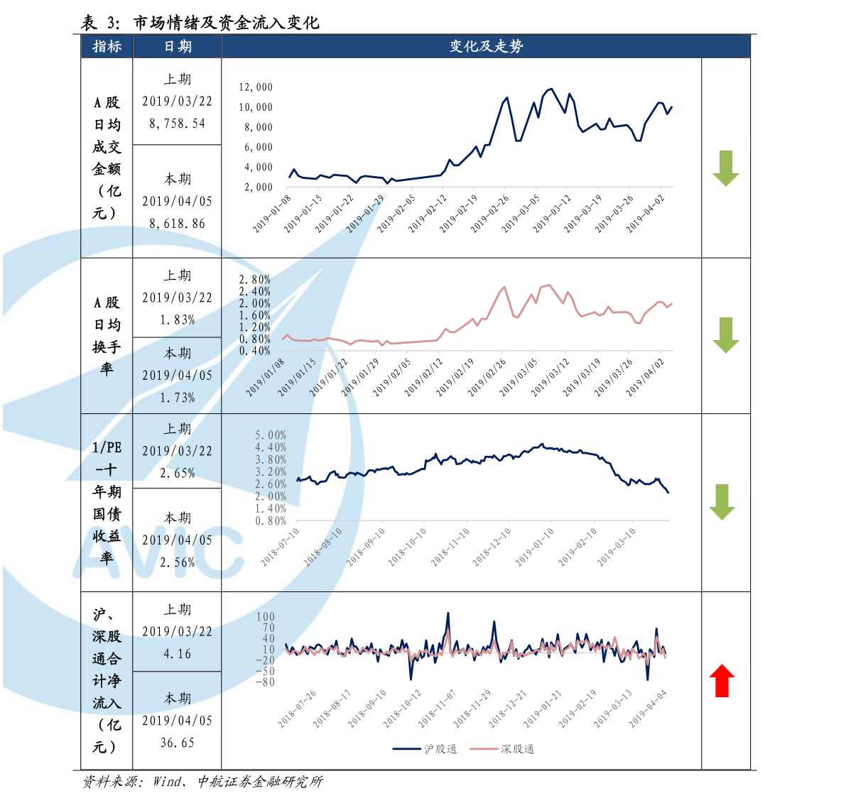 广电运通股价分析 广电运通002152股票现在多少钱
