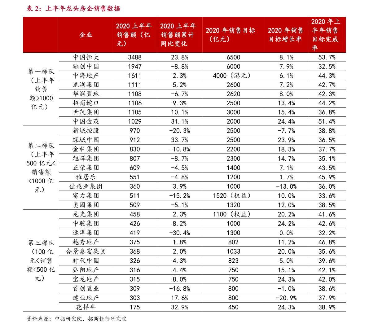 20210920051537266847.png