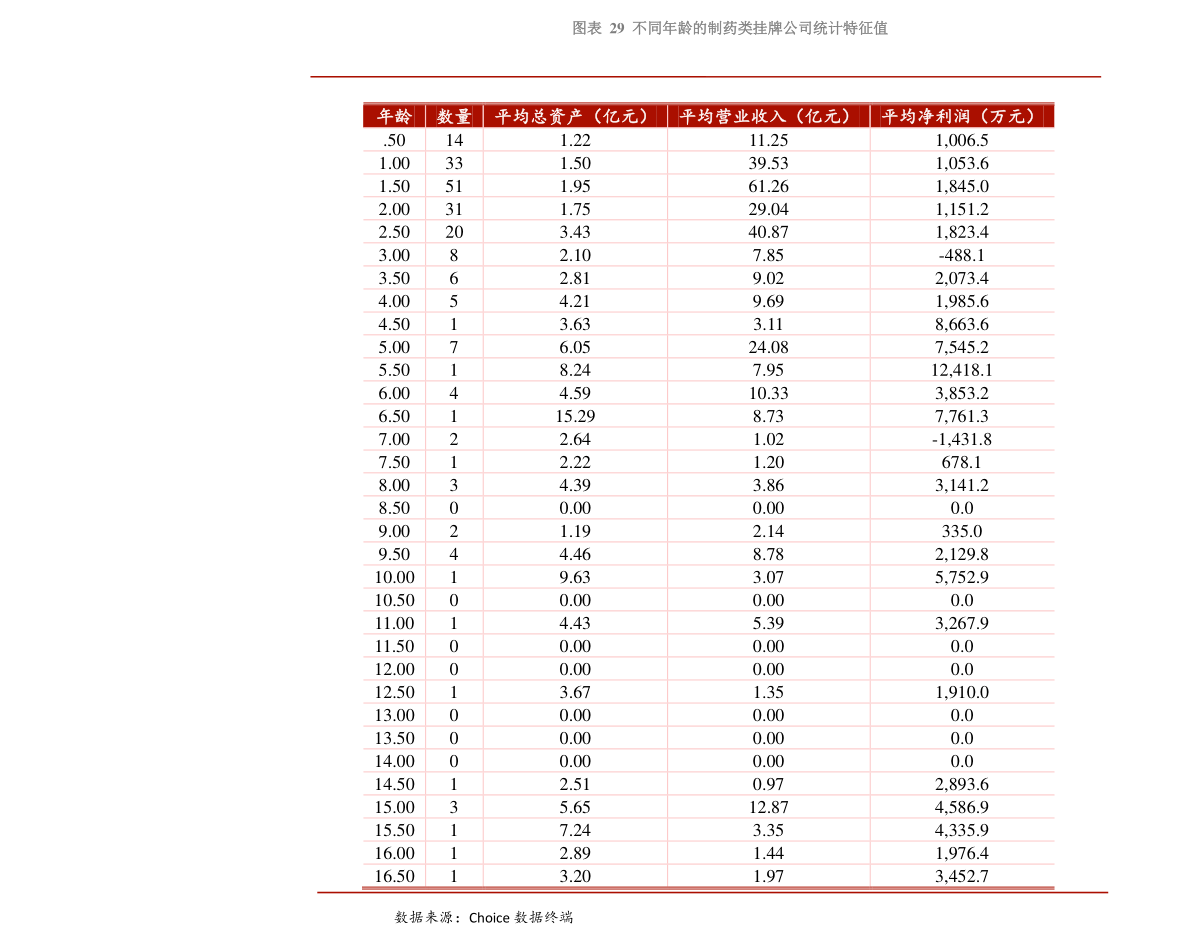 奇门遁甲外盘和内盘（内盘外盘）-慧博研究报告资讯