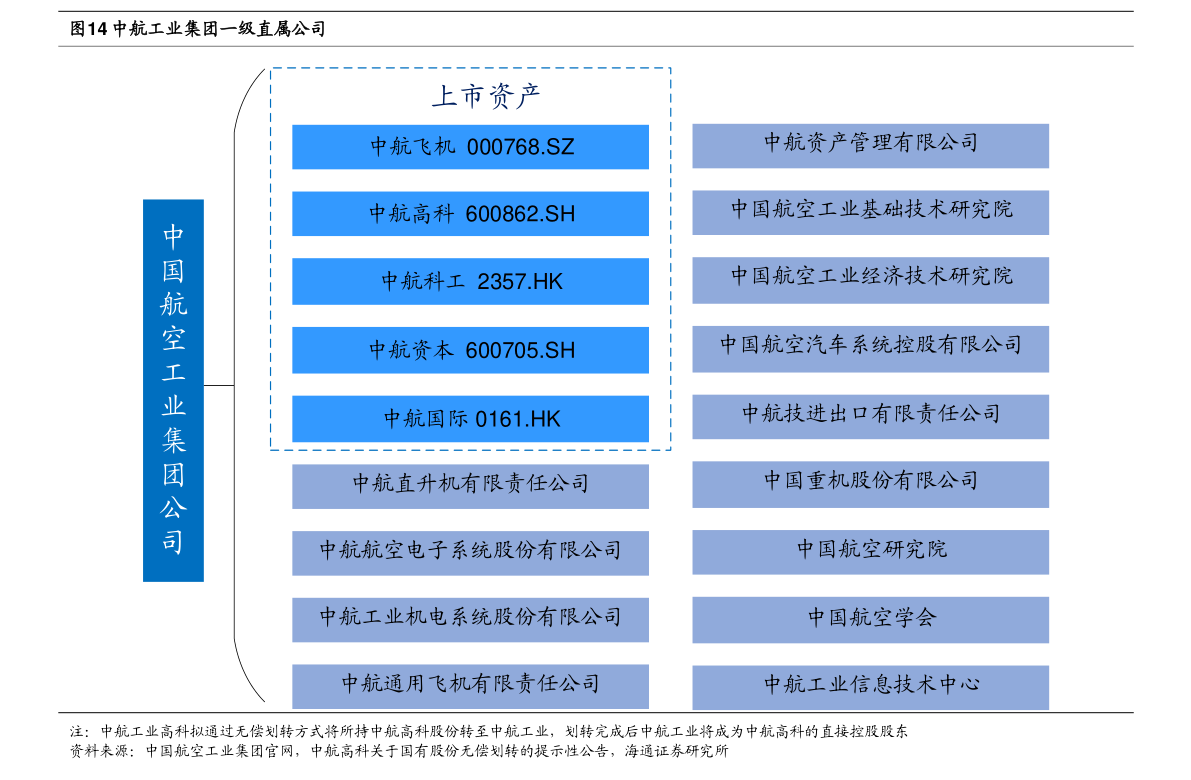 002554股票600868梅雁吉祥股票