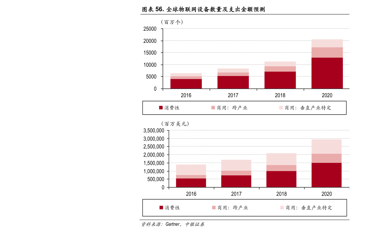 20210921034711997278.png