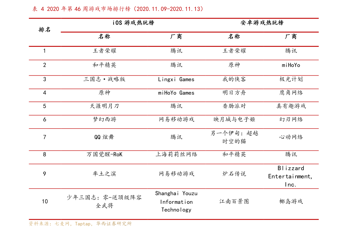20210921110430502125.png