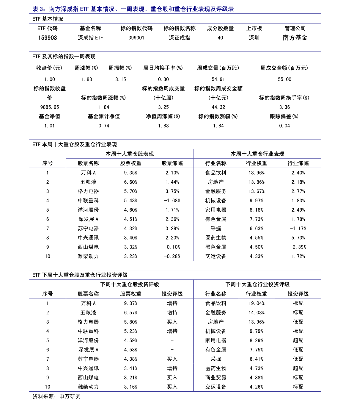 云南锗业最新消息今日价格 20210921110430840298.png