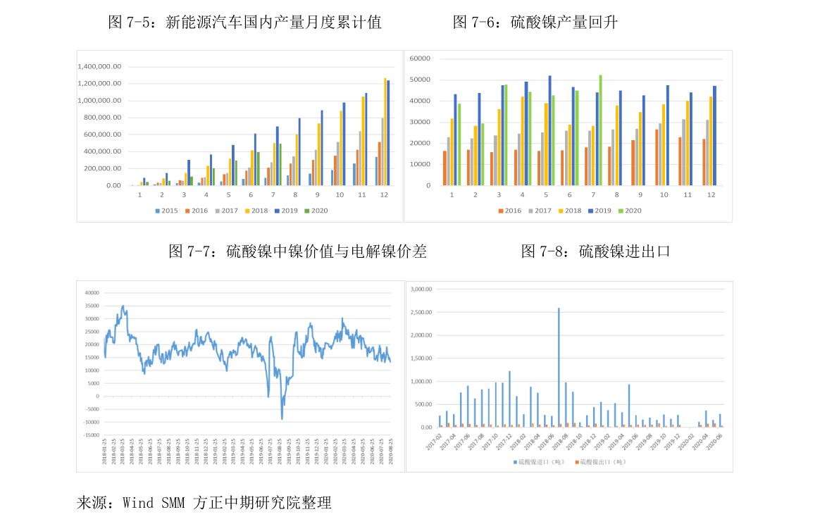 苏常柴股票常林股份股票600710