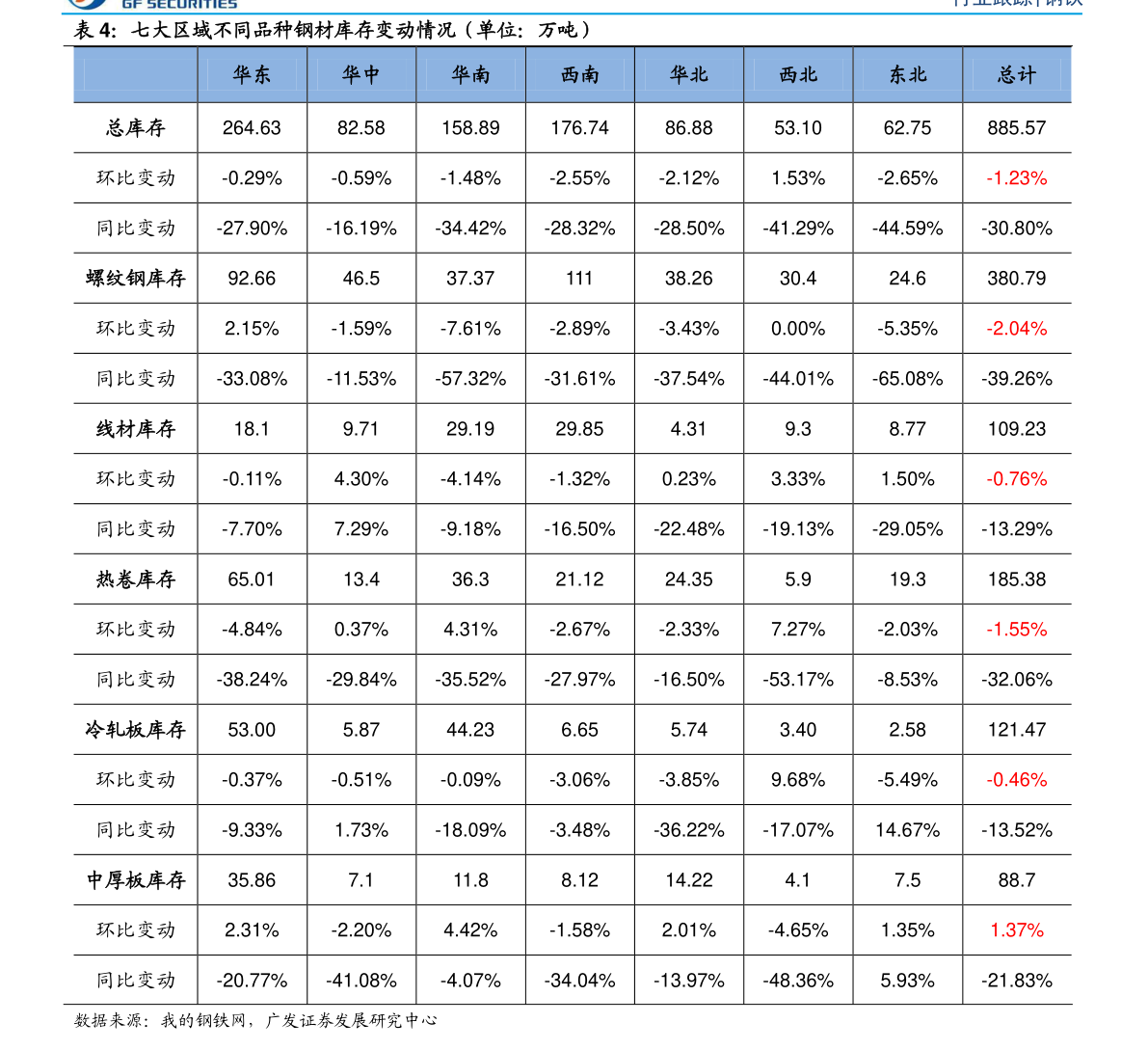 20210921225146015396.png
