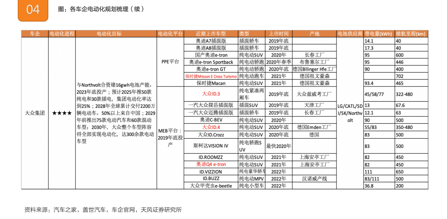 明微电子股票得到15家机构给予评级,其市值243.54亿