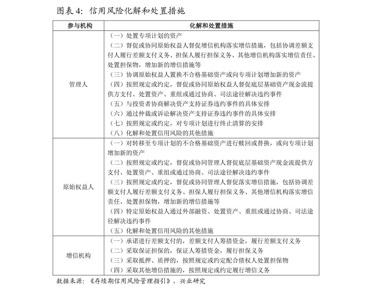 20210922130640533540.png