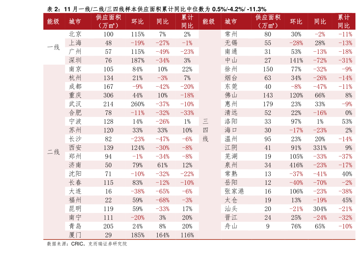 军工龙头(军工龙头股票一览表)