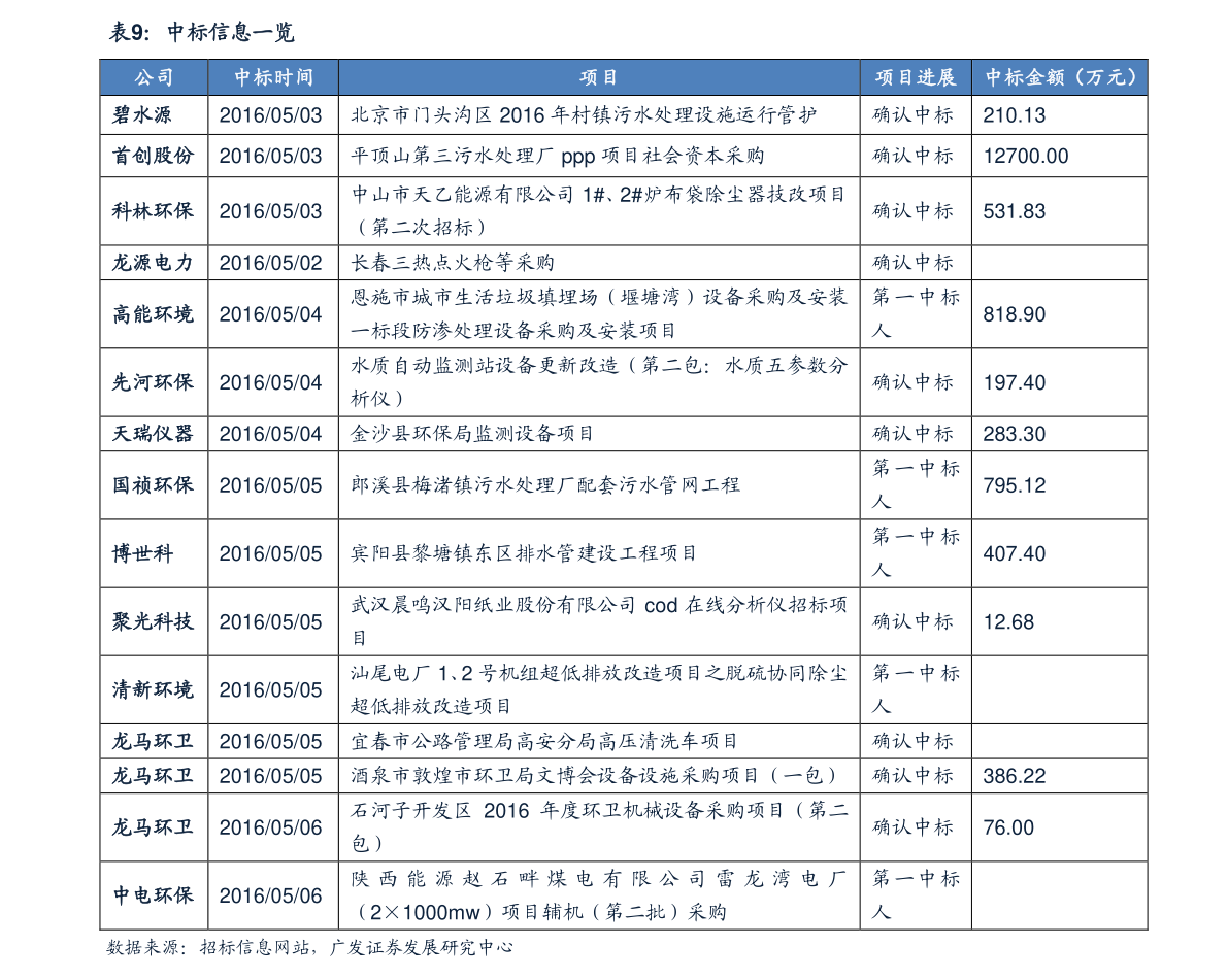 20210923080339733333.png