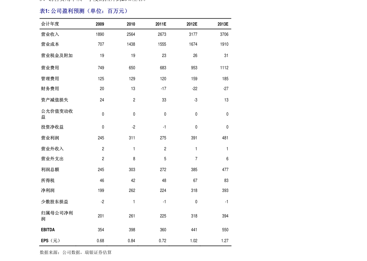 20210924100643314287.png