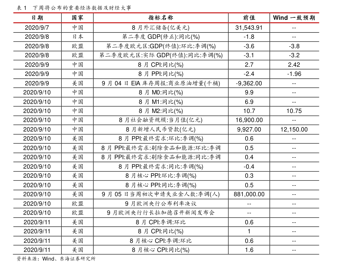20210924224017389429.png