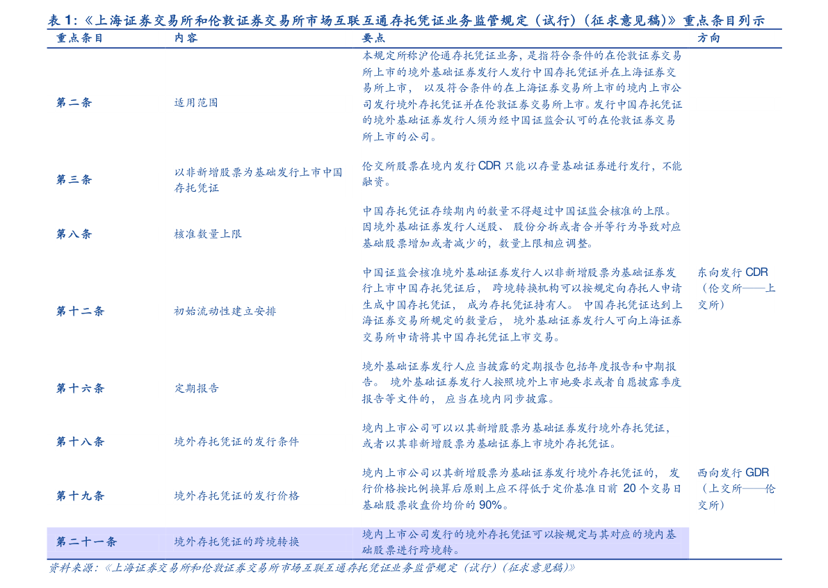 20210925134515412436.png