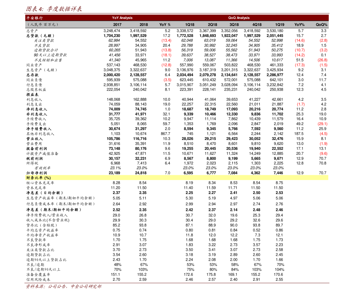纳斯达克上市标准是什么?纳斯达克上市条件是什么