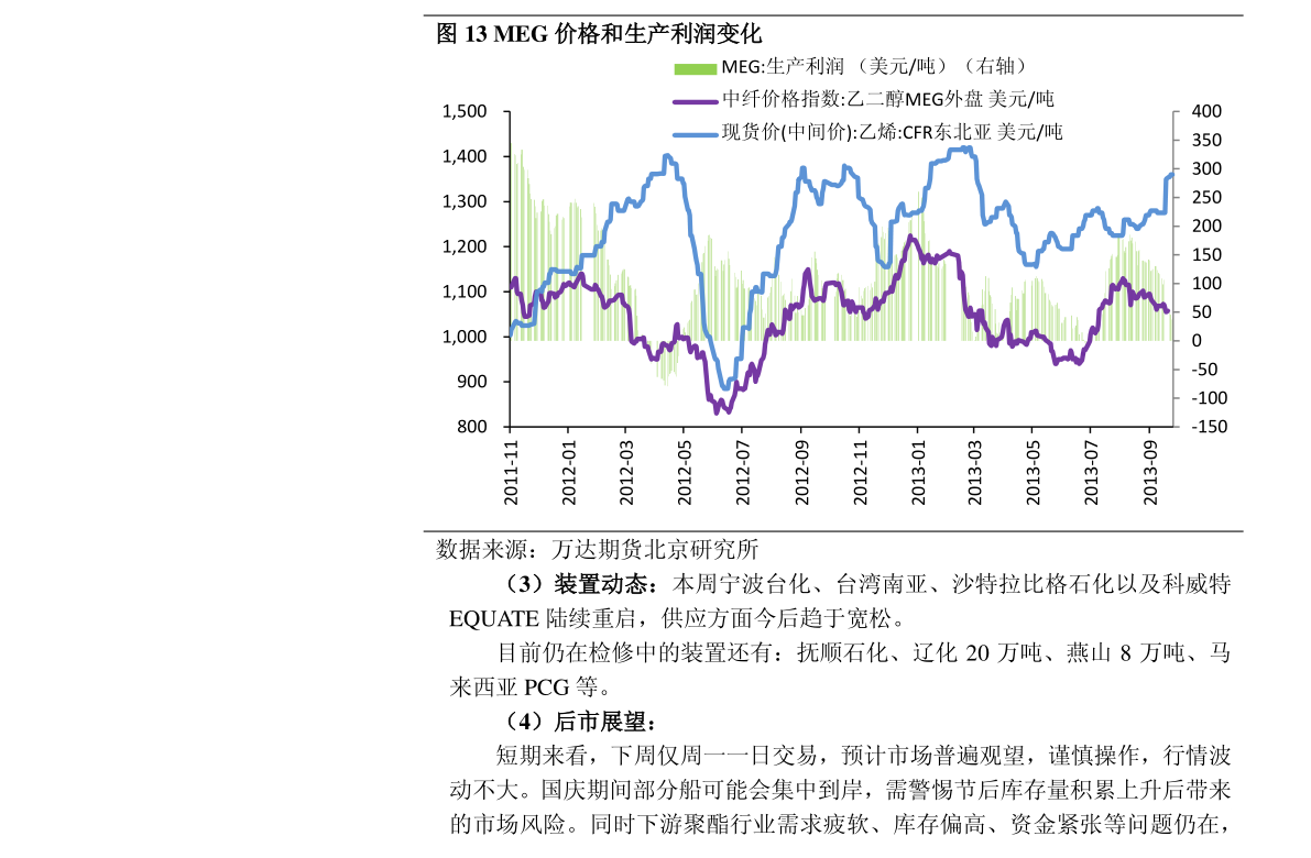 兆新股份股票海德股份股票