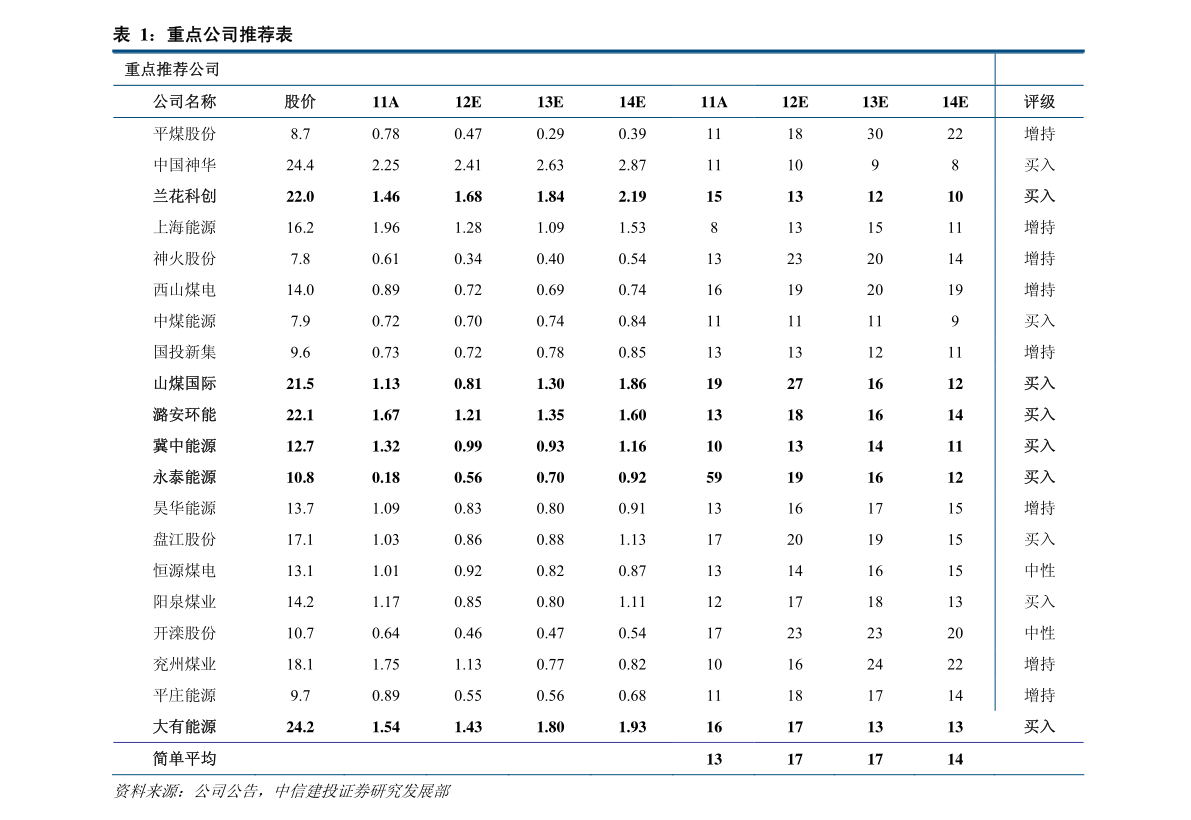 20210926112101057370.png