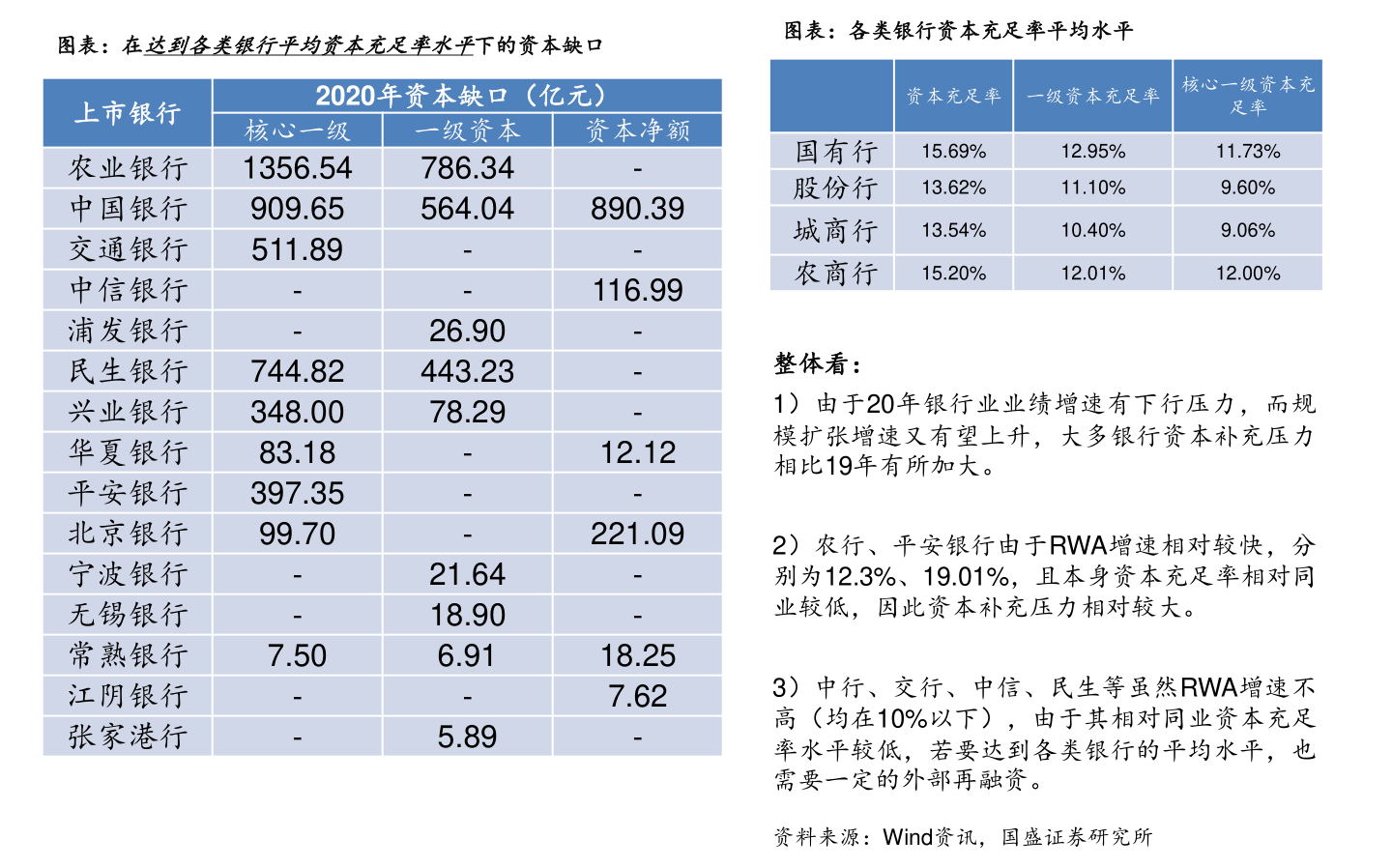 诺安成长混合基金净值320007(诺安成长混合(320007)最新估值)