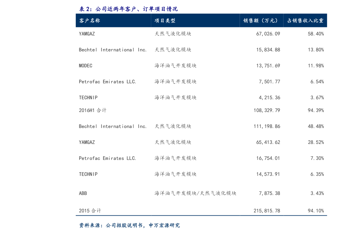 龙净环保股票(铁汉生态股票最新消息)