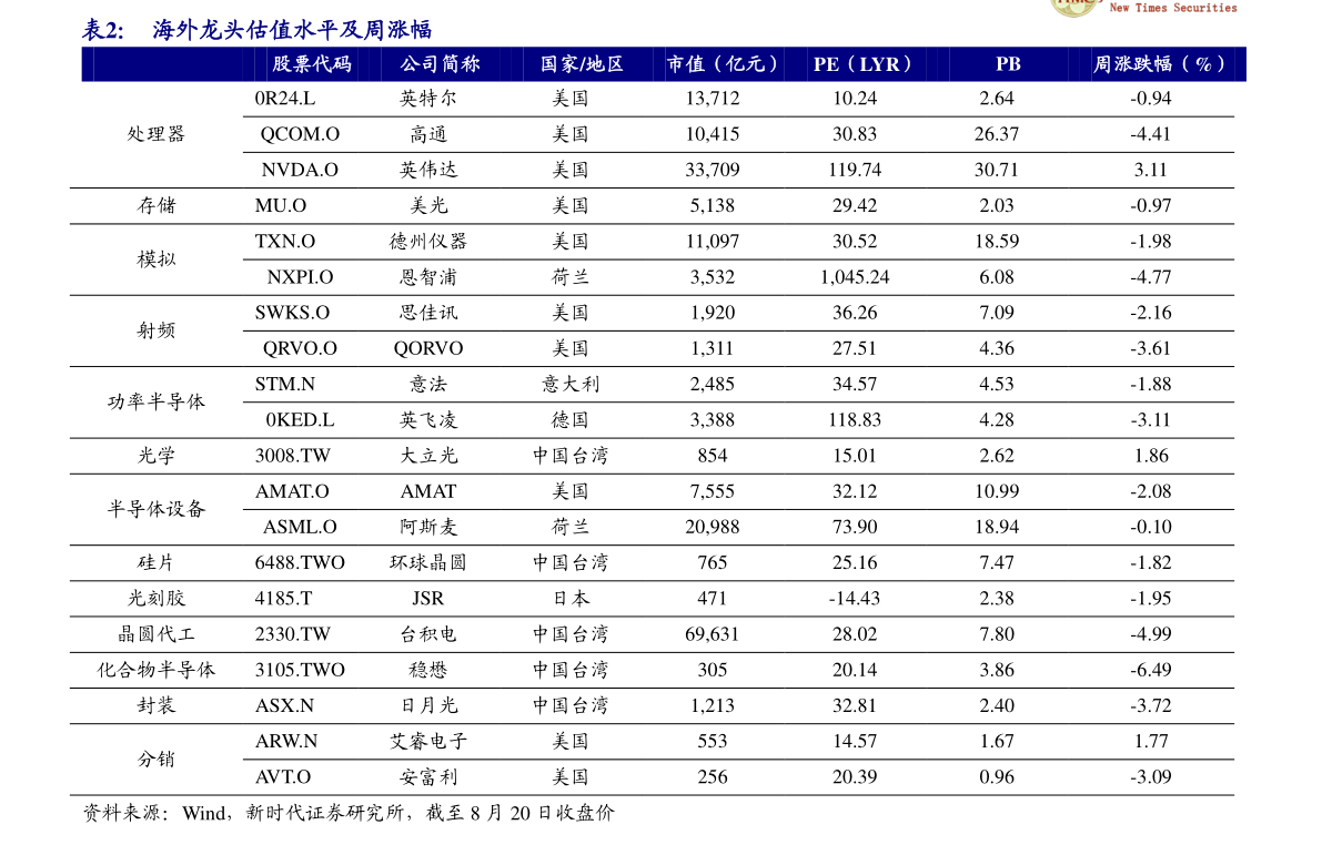 20210927155352399389.png