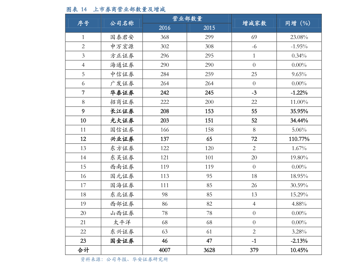 20210928140229236983.png