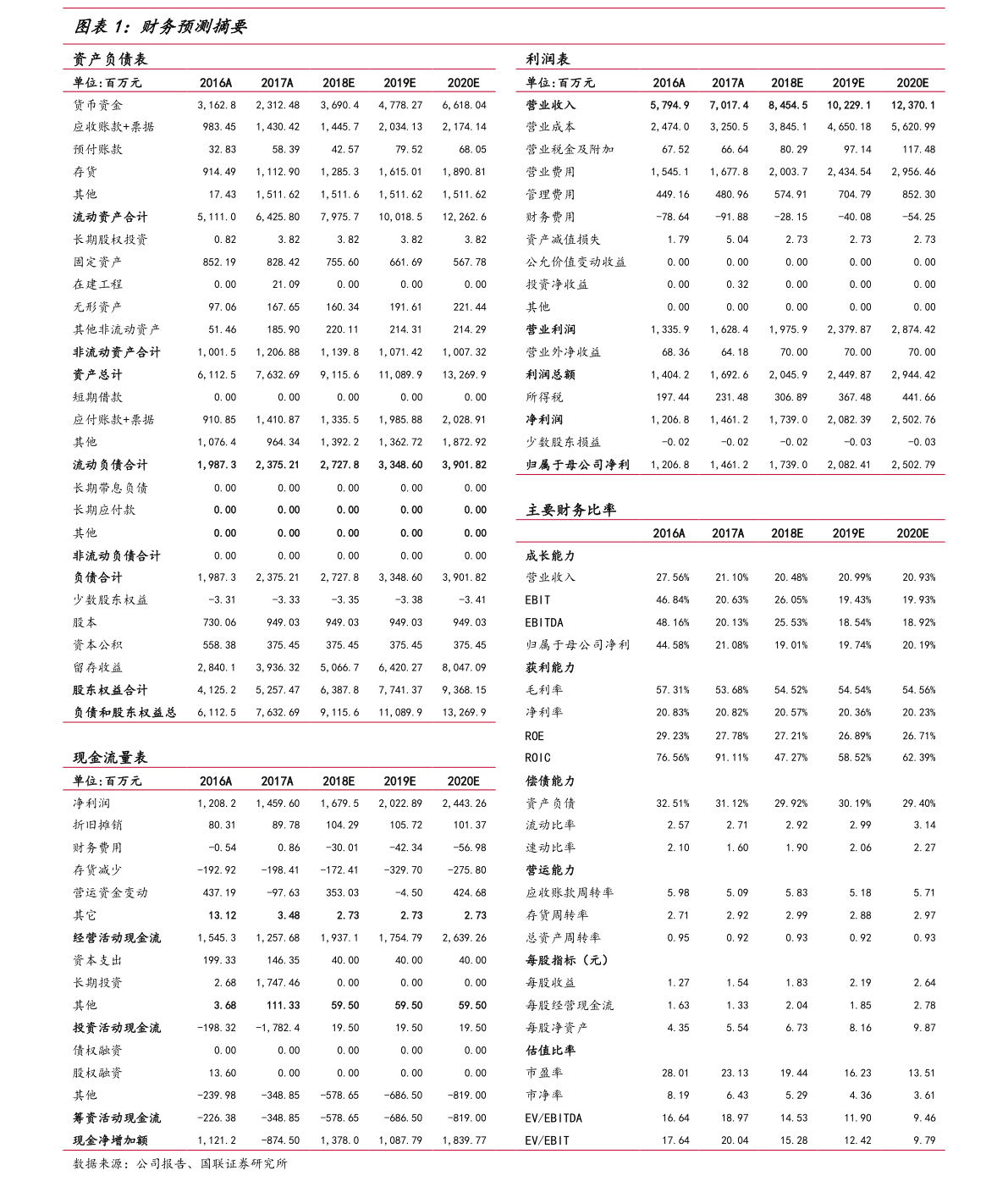 20210929210912854335.png