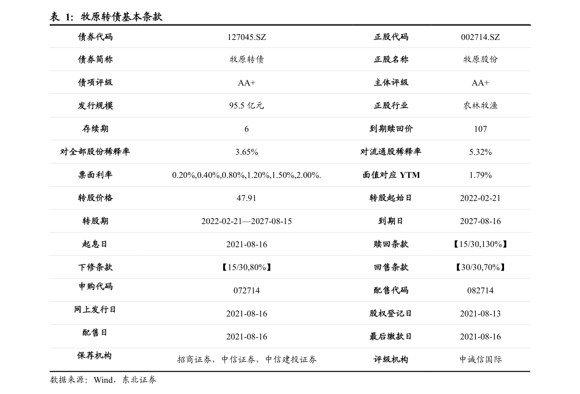 20210929221120545463.png