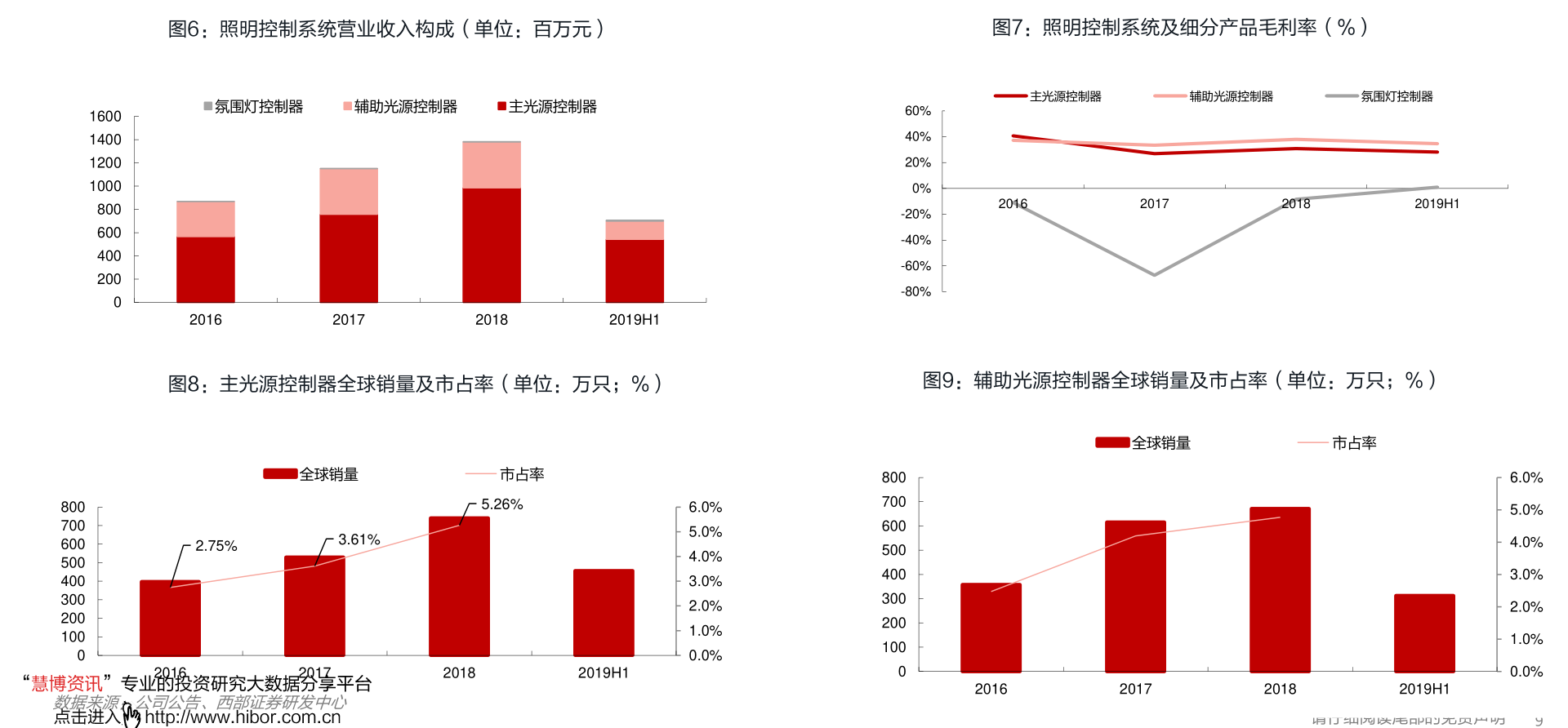 什么是基金的净值和估值 20210930175900284596.png