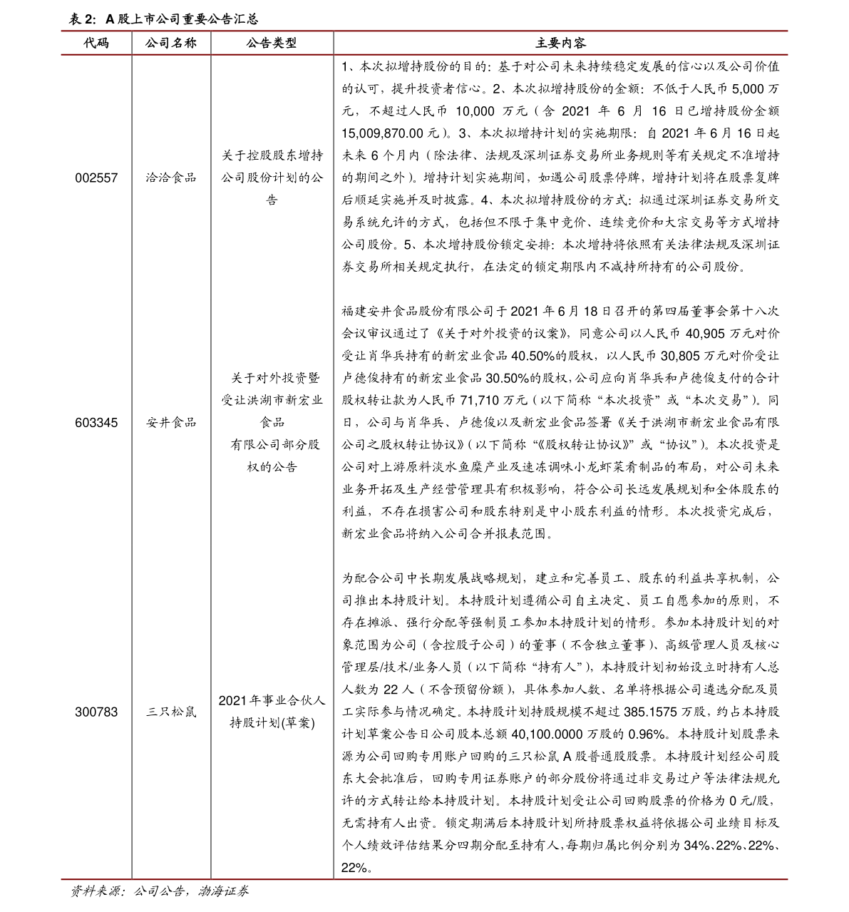 20210930195848308833.png