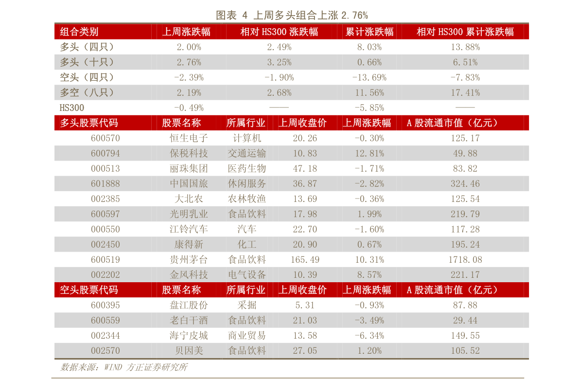 东方财富网深市股票000032(深桑达a股-慧博研究报告资讯