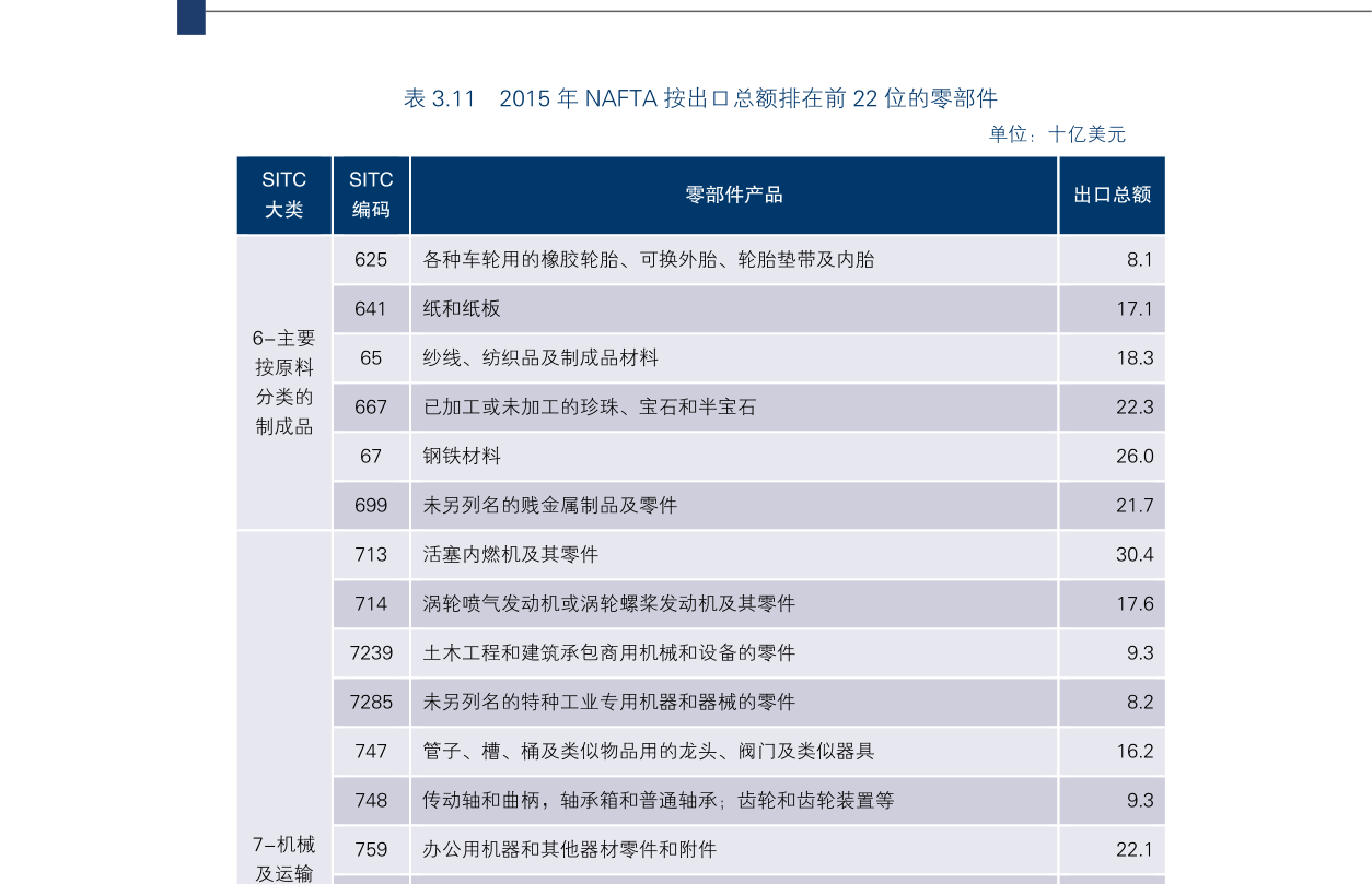 〖中国石化股票代码中国石化股票名称〗